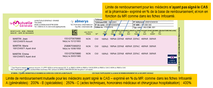 CarteMutuelle