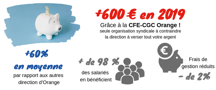 infographie ASC 