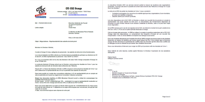 negociations representativite des salaries de droit prive