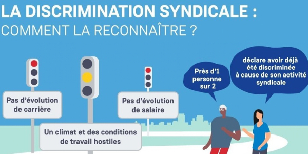 discrimination syndicale 092019