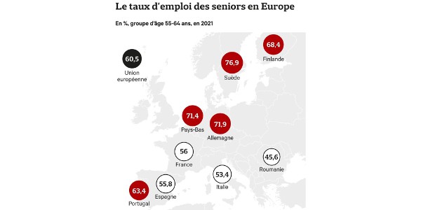 emploi seniors 012023