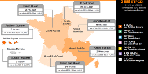 bilan perspective emploi et competences