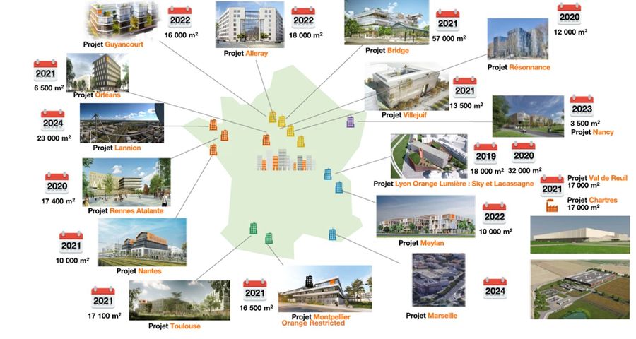 sdit principaux grands projets immobiliers resultants des sdit depuis 2020