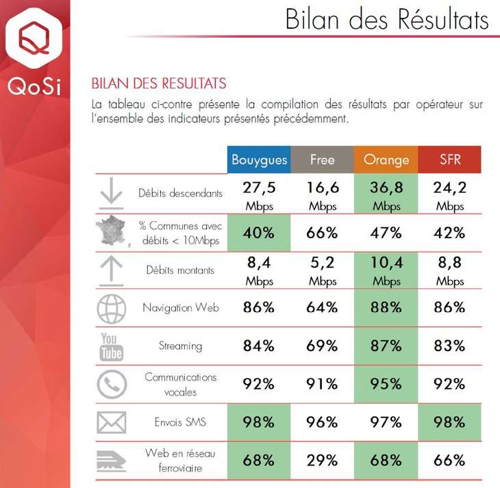 qosi 012019