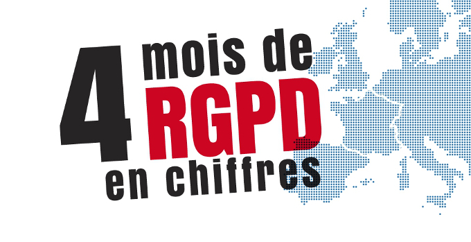 rgpd cnil 092018