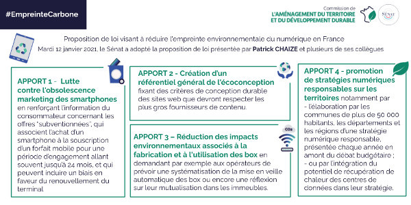 senat empreinte numerique 012021 copy