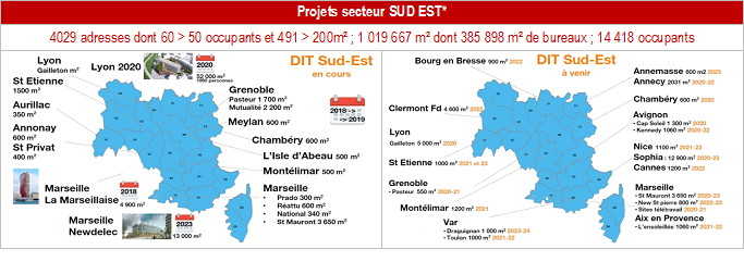 dit sud est