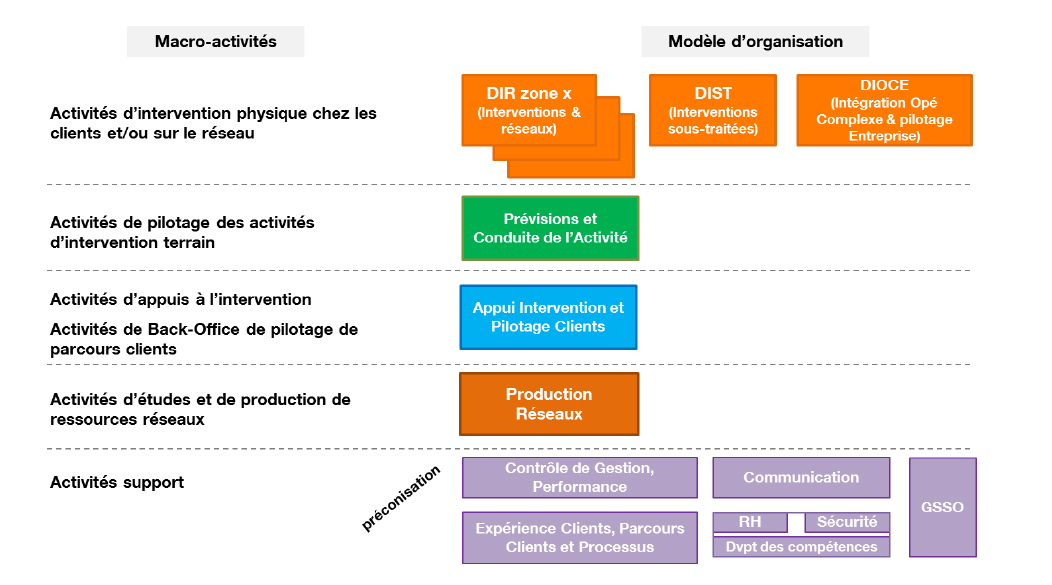 sans titre 2