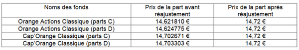 tableau vl 768x130