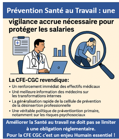 santevigilance
