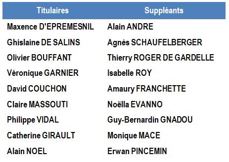 tableau elu e s tgi