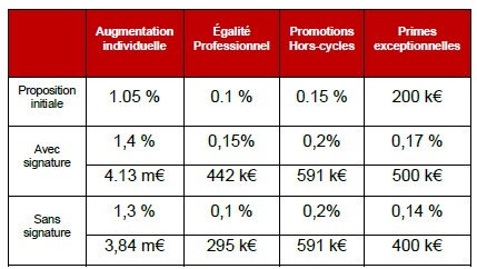 capture decran 2026 04 07 144357