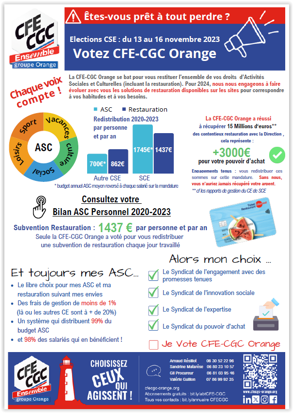 cfecgc sce tract asc2311