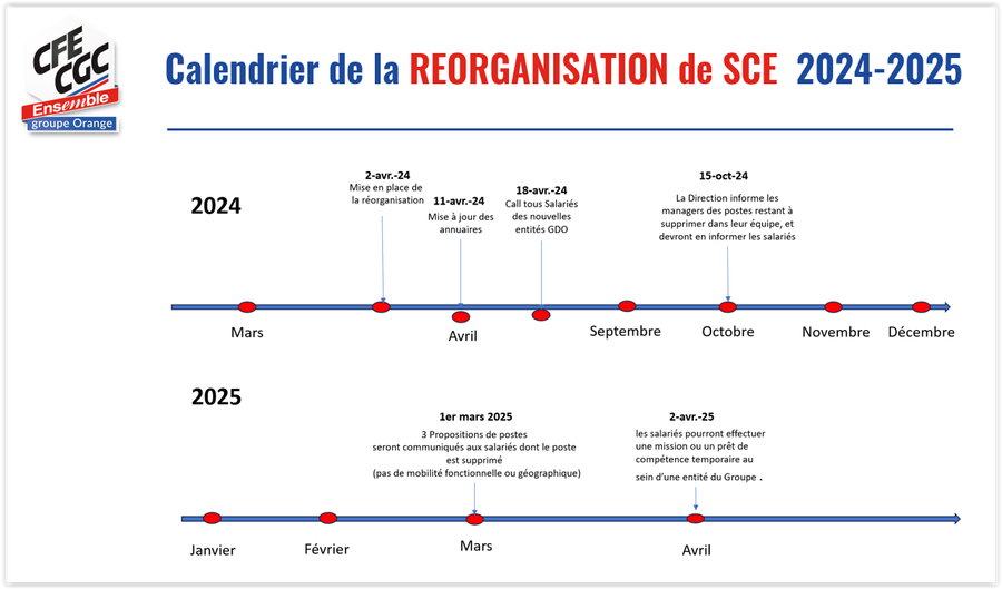 calendrierreorg