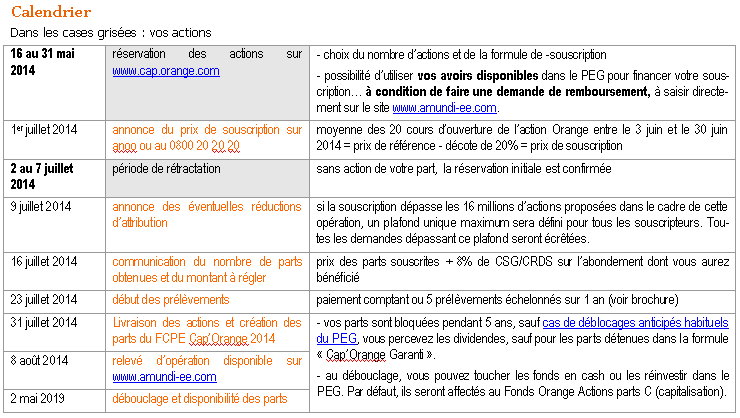 CalendrierCapOrange